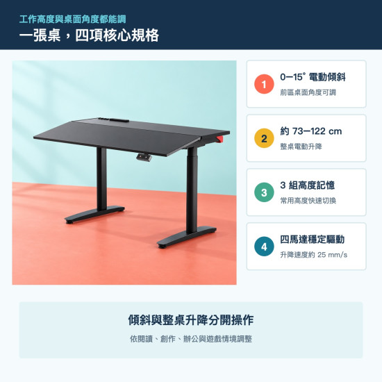 電動傾斜升降桌｜0–15°桌面傾斜・73–122cm・四馬達