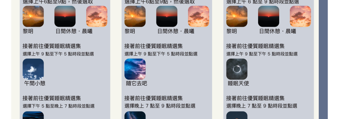 進階睡眠節律訓練：NeuroVizr™【腦優儀】擴展版每日改善睡眠完整指南