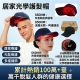 亞馬遜爆款 雙紅光護髮帽 | 108顆專業燈珠居家頭皮護理