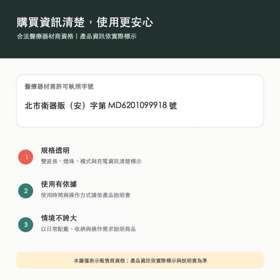 HL-T004 雙波長紅光頭皮照護帽｜108顆燈珠・5模式・Type-C充電
