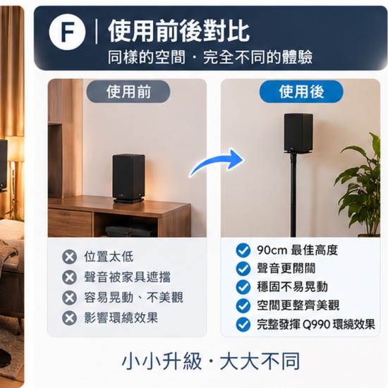 Q90 三星 Q990F Q990H Q930F 後環繞支架｜90cm 固定高度 一對兩支