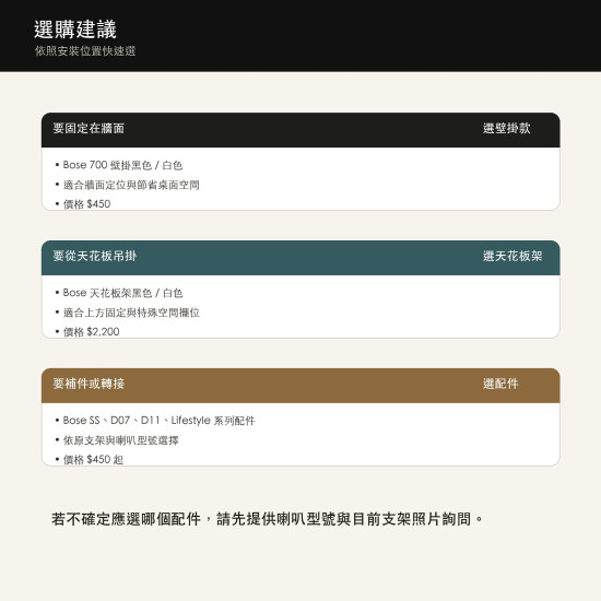 Bose Surround Speakers 700 支架｜壁掛架 / 天花板架 / 桌架 / 配件
