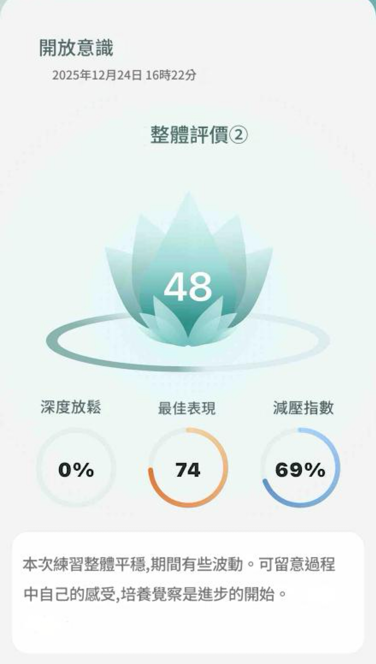 NeuroVizr 創辦人 Afternoon Reset 使用情境