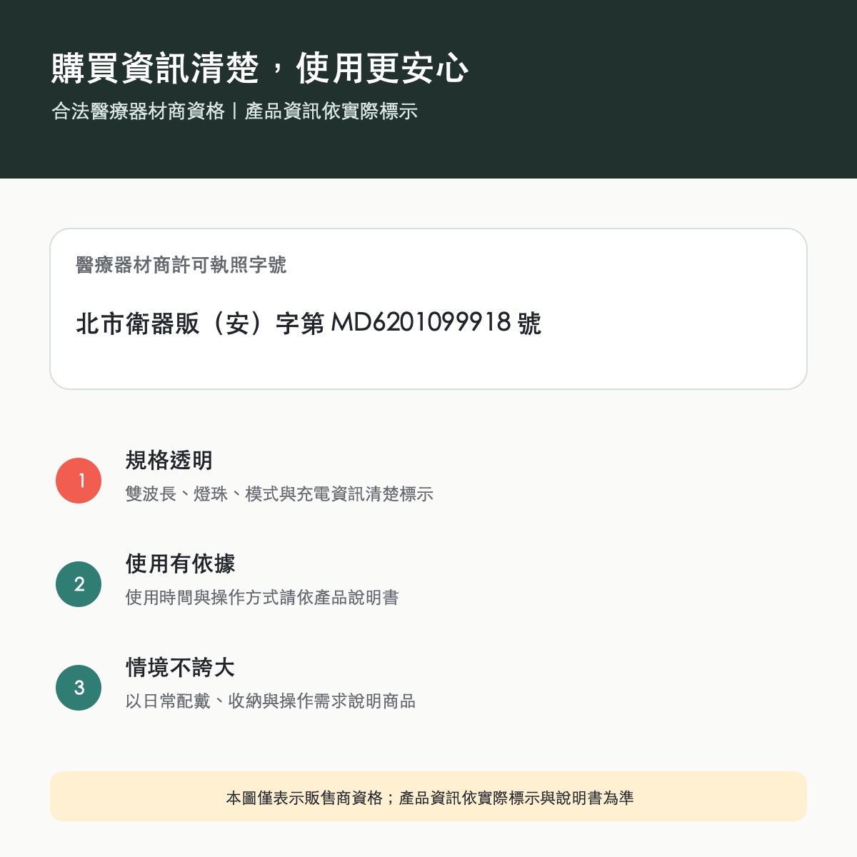 醫療器材商許可資訊