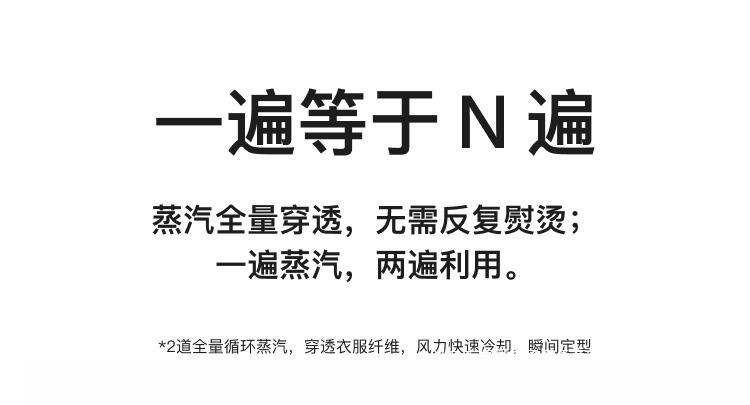 Neakasa Magic 1 商品介紹 11